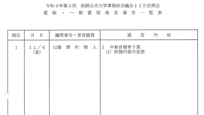 釧路公立大学事務組合議会 2022年第3回11月定例会 会議録
