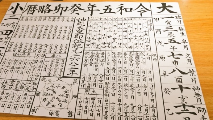 この世に必要のない物を作りたい!【令和五年癸卯略暦】