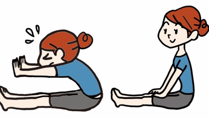体が硬いのは生まれつき?!