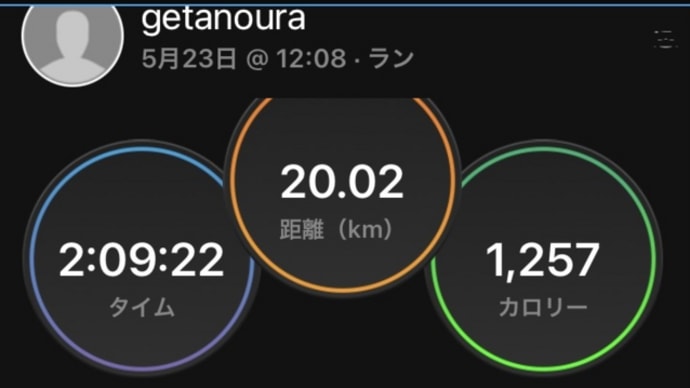 厚木飛行場１周２０ｋｍ走