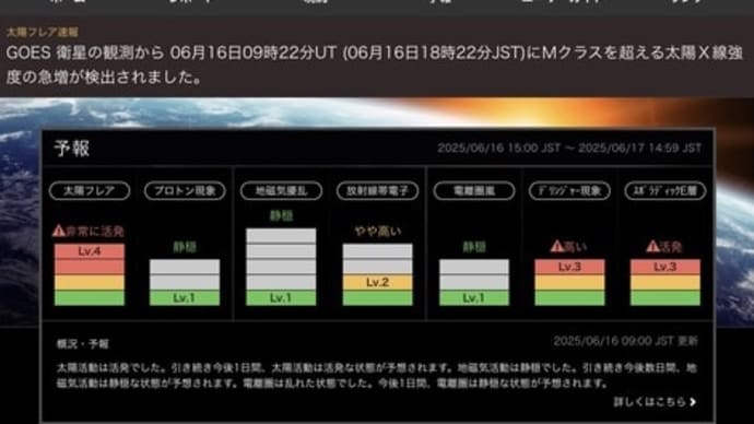 太陽フレア活発です