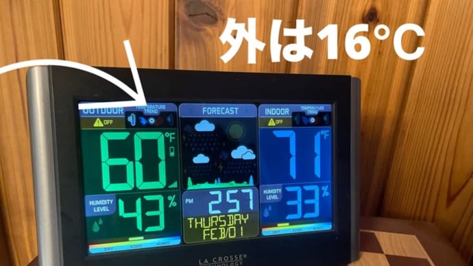 発する言葉に気をつけて