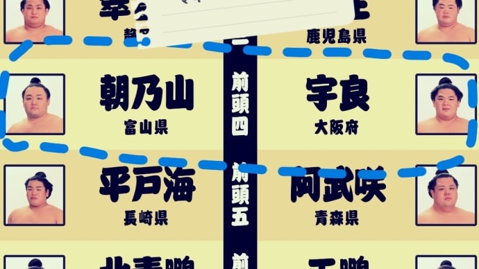 七月場所、どーなっちゃうの。