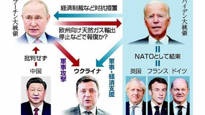 ”軍事支援”でウクライナを破壊する米国(最終回)