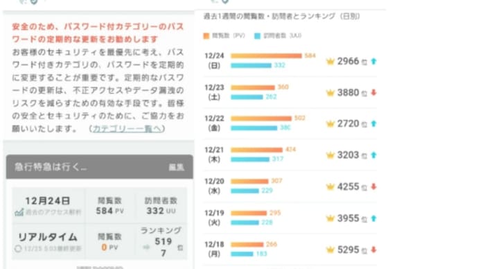 閲覧多数御礼 231224