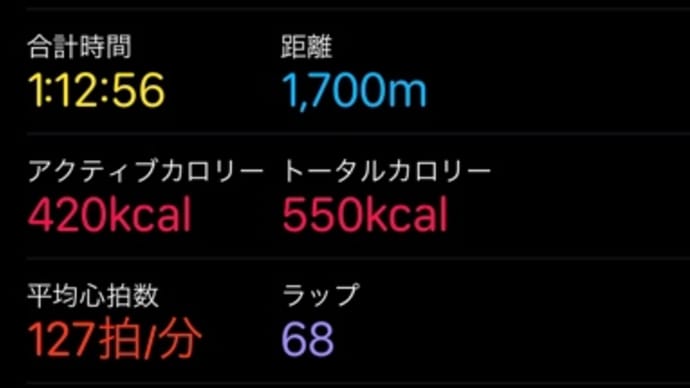 目指せ、怪我の功名!