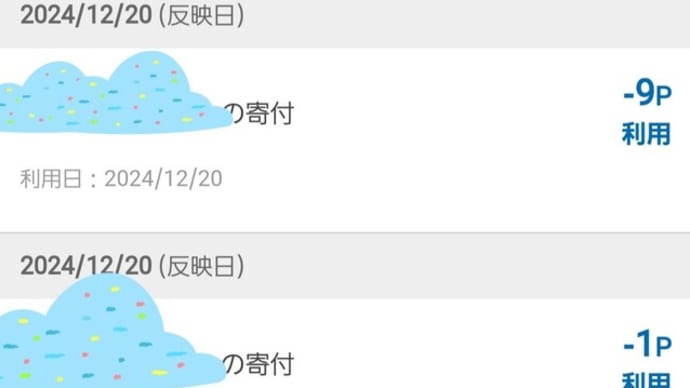 累計1814P