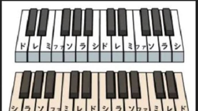 週刊ヒッキイ第683号-楽器における左利きの世界(30)まつのじん(5)