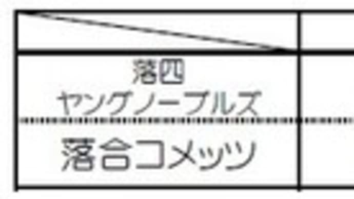 【落合リーグ高学年④】試合結果