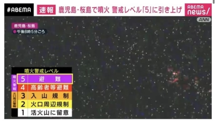 🌋 桜島での噴火・警戒レベル5だそうですが、県民の方々には「いつものことだよレベル」なんですね。😥