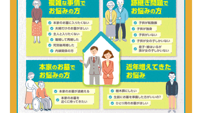 お墓ごとなどのお悩みよろず相談~大阪泉北霊園にて