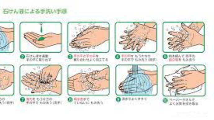 屋外で正常な状況では飛沫が髪に付く可能性は非常に低い・・・・で、正常でないときには・・!?
