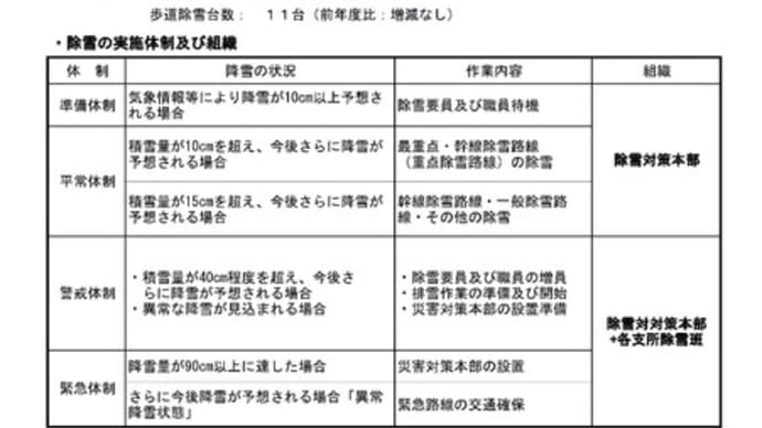 2025年1月10日の朝は1本の電話から