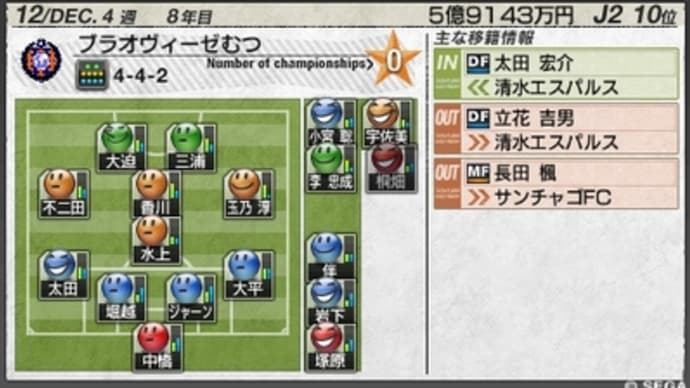 サカつく 8年目