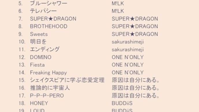 10月15日(火) ライブミュージックは『#EBiDAN スターダストレコーズさんご提供音源』です🦐(朝7時~/夜の部 20時30分~)(#FMおとくに 近畿:京都)