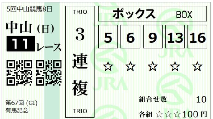 2022 G1 有馬記念 回顧録
