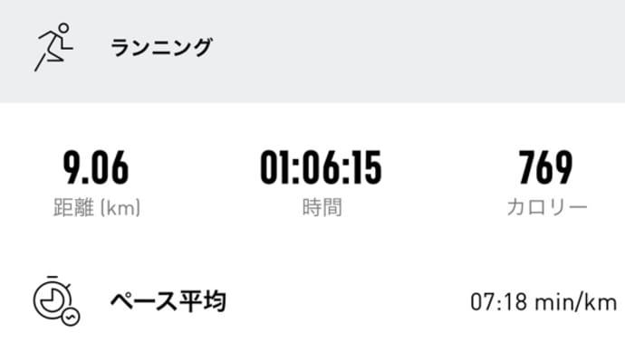 3/3ひなまつりはスロージョグ9㎞(春はこれから…)