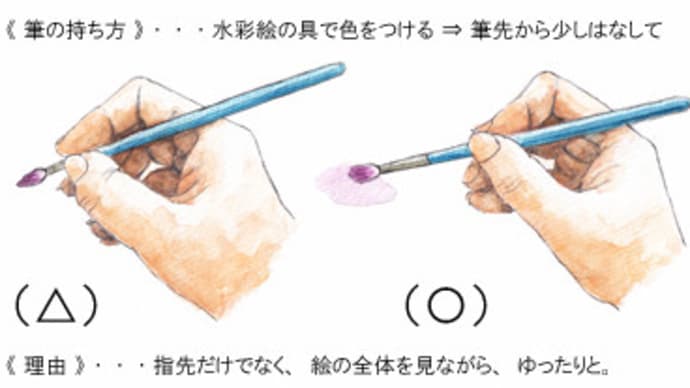 ◆ 筆の持ち方 ◆