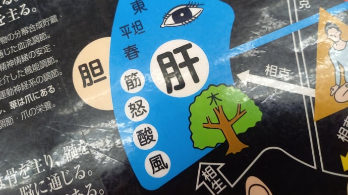 立春・東風凍を解く(とうふうこおりをとく)