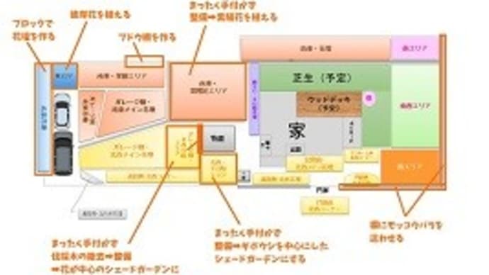 4月に移住して8カ月!庭の図面を作ってみたとですッ(=゚ω゚)ノ