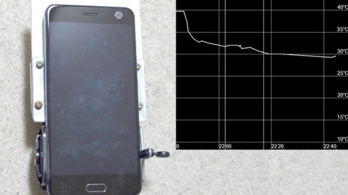 自作:ハイパワースマートフォンクーラー3完成