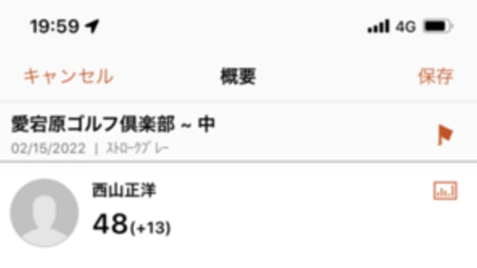 ドライバーが良いだけ