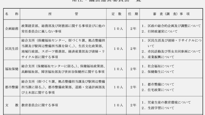 世田谷区議会、新たな議会体制の準備が進んでいます