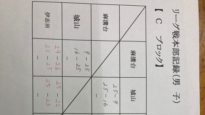 北相地区冬季大②