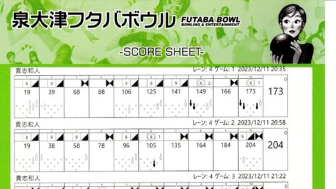 12/11:レッドピンチャレンジSP