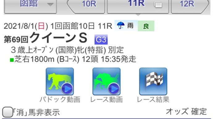 クイーンS(後出し)