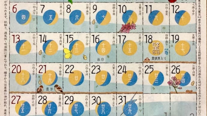 ◉3月の出没予定 2022◉