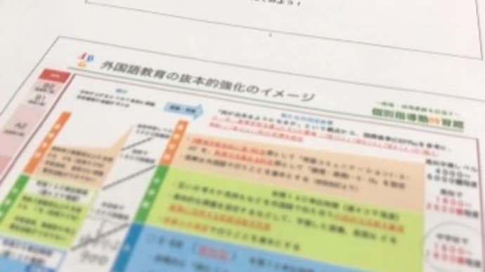 新中学1年生「復習&先取り講座」