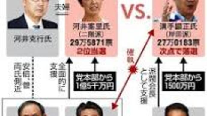 雲隠れ3議員