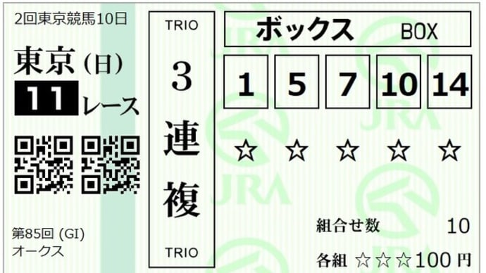 2024 G1 優駿牝馬(オークス) 回顧録