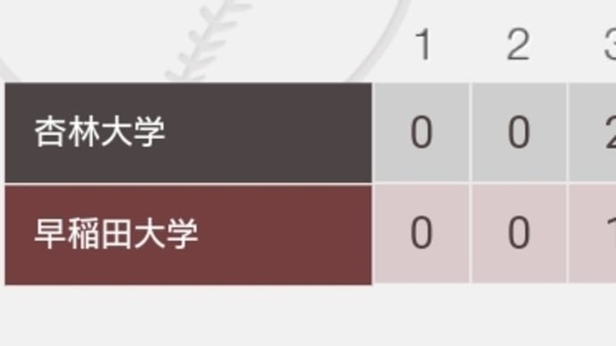 杏林大学に引分け