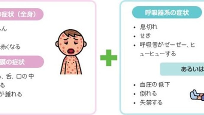 「緊急搬送の浜崎あゆみアナフィラキシーショックで一時意識不明」について考える