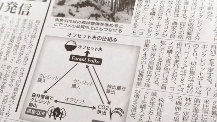 3月もよろしくお願いします。