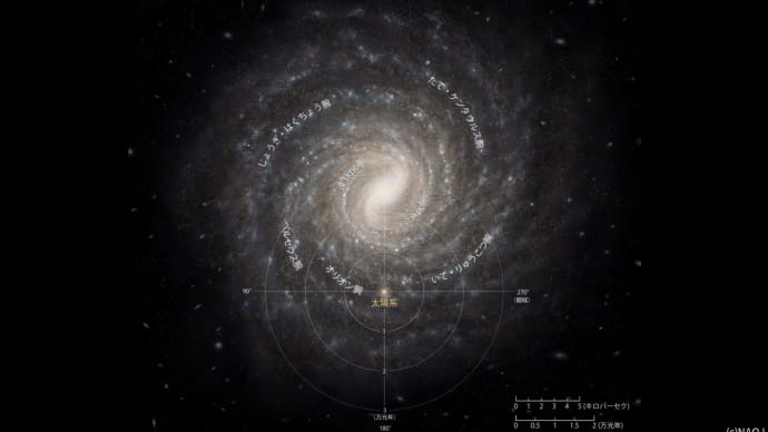太陽系は今より1万光年先、銀河中心に近い場所で誕生した!? なぜ現在地に大移動できたかは今後の研究に期待