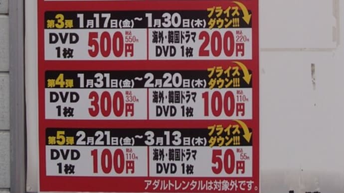 レンタルビデオの終焉