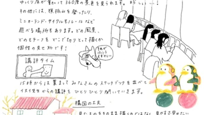2025年3月1日(土)ドローイングクラス・イヌイマサノリ先生の授業内容