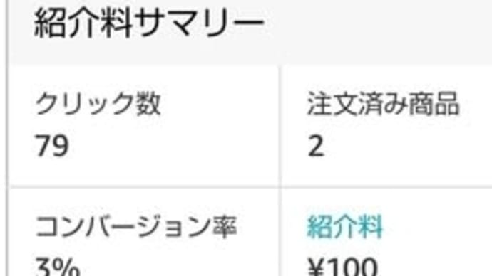 199回