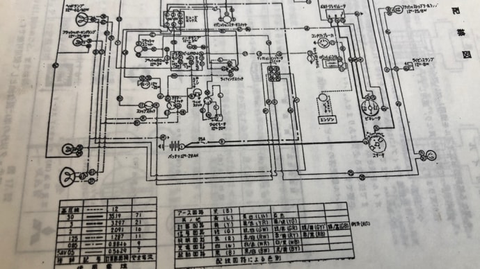 次は配線図と睨めっこ