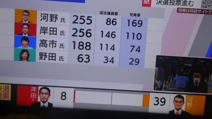 自民党総裁選で岸田文雄氏が第37代自民党総裁に選出　on　2021-9-29