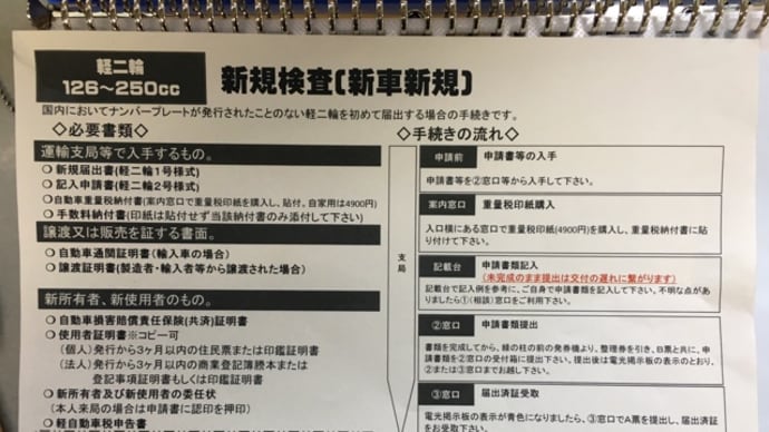 250の登録について