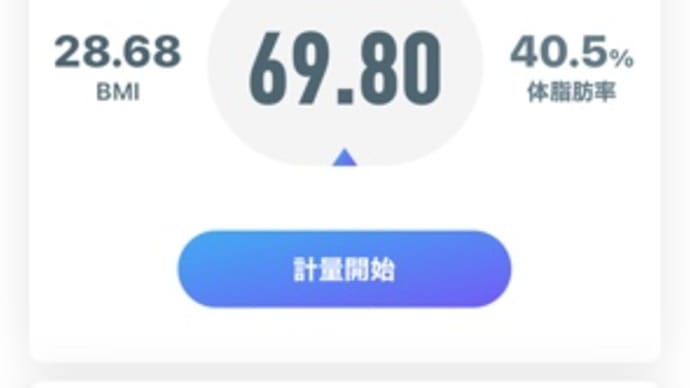 継続したら結果はでる