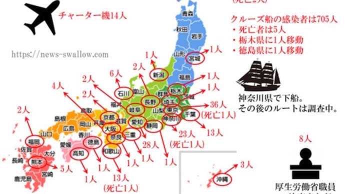 新型肺炎コロナウイルス  日本感染者数地区分布