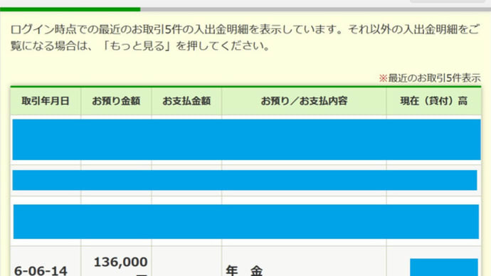 2024年(令和6年)6月期の障害者基礎年金と年金生活者支援給付金の振り込みについて