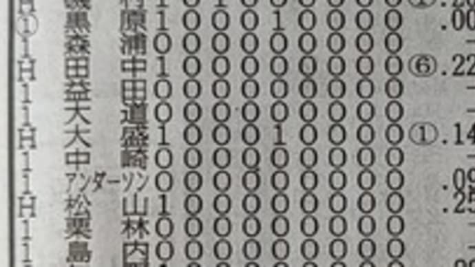 5時間1分。本当に総力戦