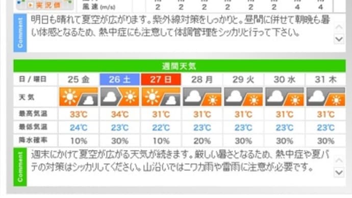 今週末の自主トレ！　案です。