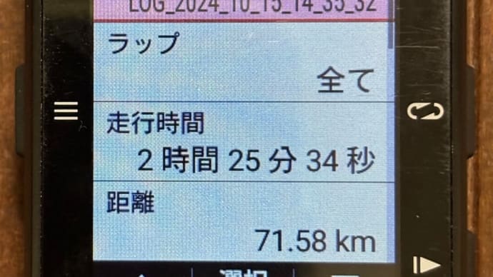 ChocoZAPでは痩せない➡間違いない。ただ楽しい➡間違いない。